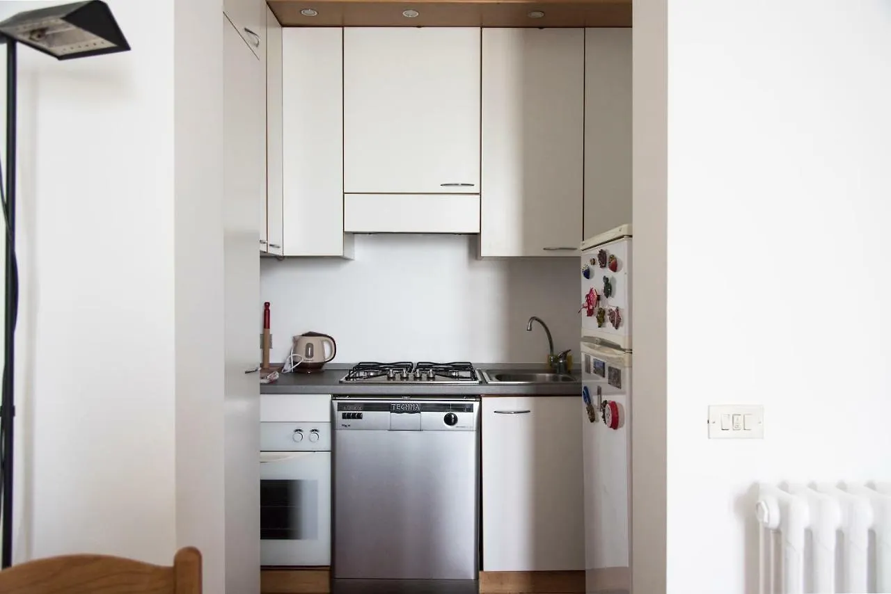 Apartmán Youhosty - Segantini 73 Milán